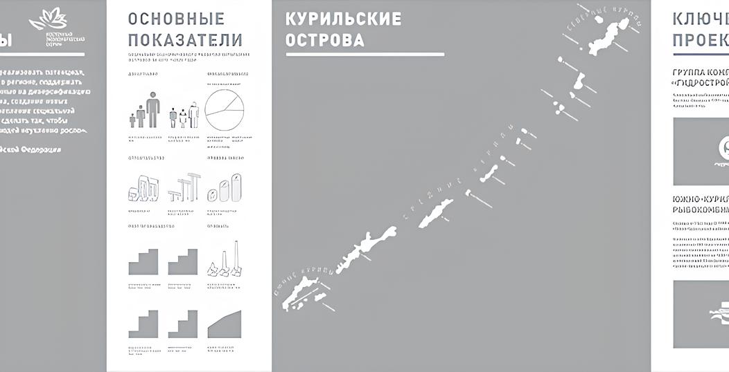 Прототип приложения