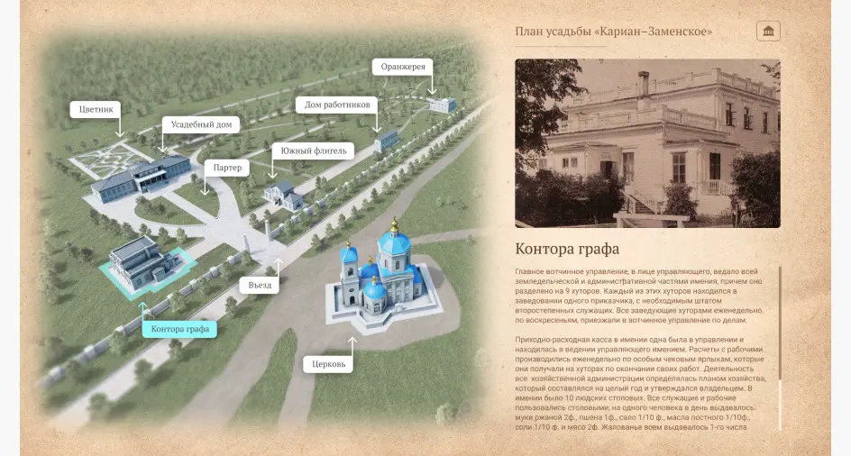 Информационный киоск План усадьбы «Кариан-Знаменское» с макетом